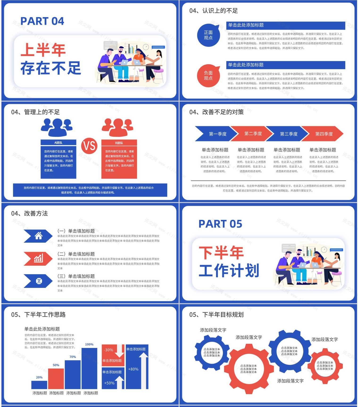 蓝色商务风公司销售部心得体会年终总结年中招商引资工作汇报要点PPT模板