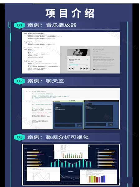 python小白零基础自学教程视频爬虫数据分析自动化办公全套视频教程