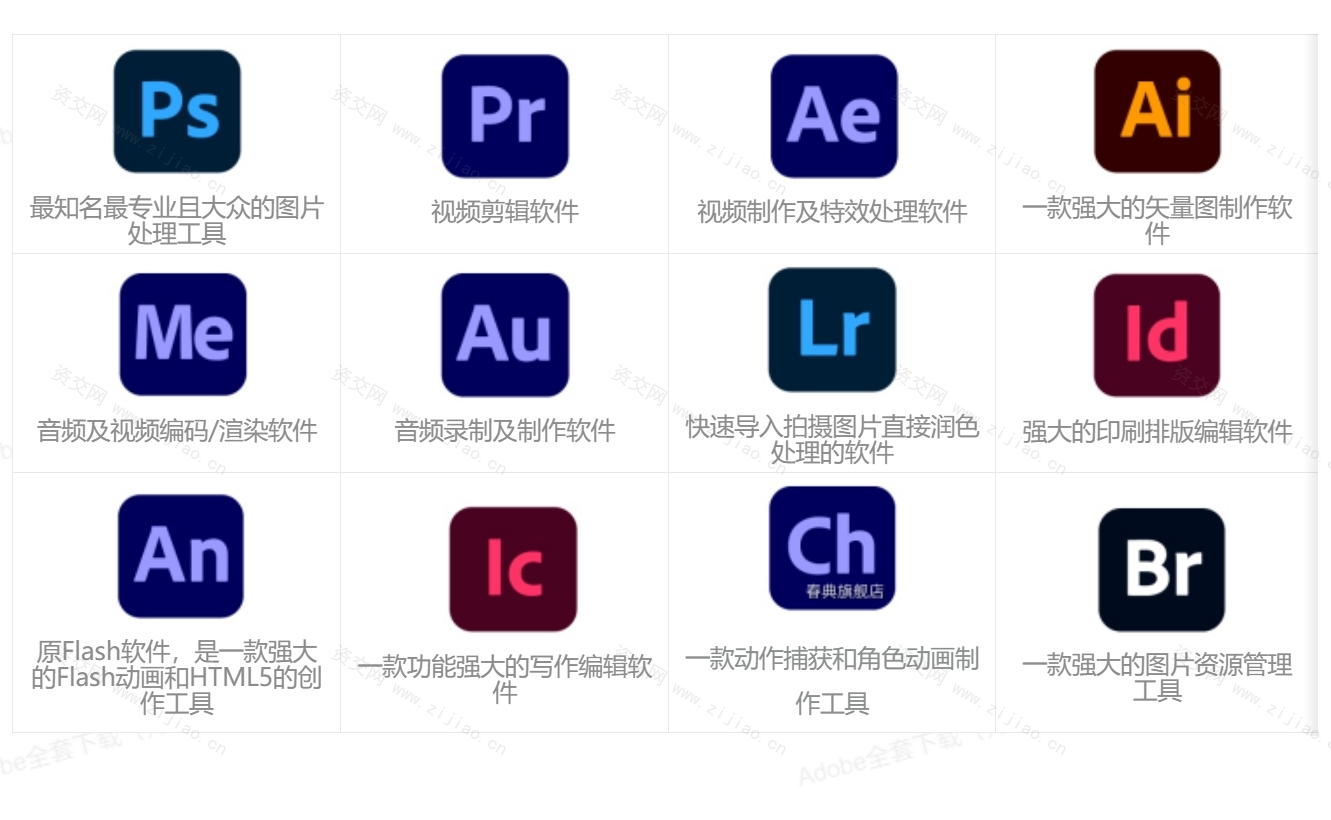 Adobe2023全套下载，CC2023版本下载 – 适配Win10/Win11系统 9月更新