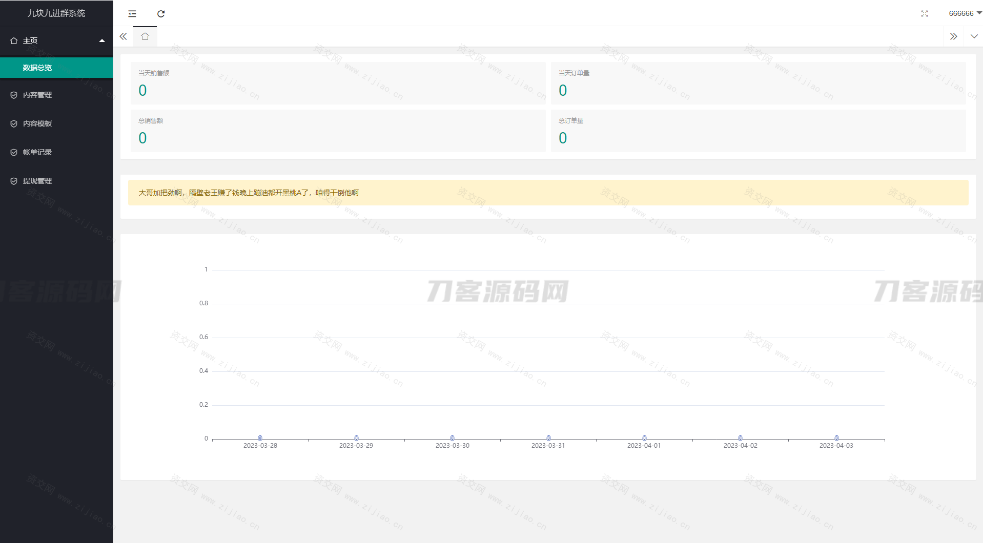 2023全新付费进群系统源码 九块九进群源码 付费入群进群源码 Thinkphp框架全开源独立版