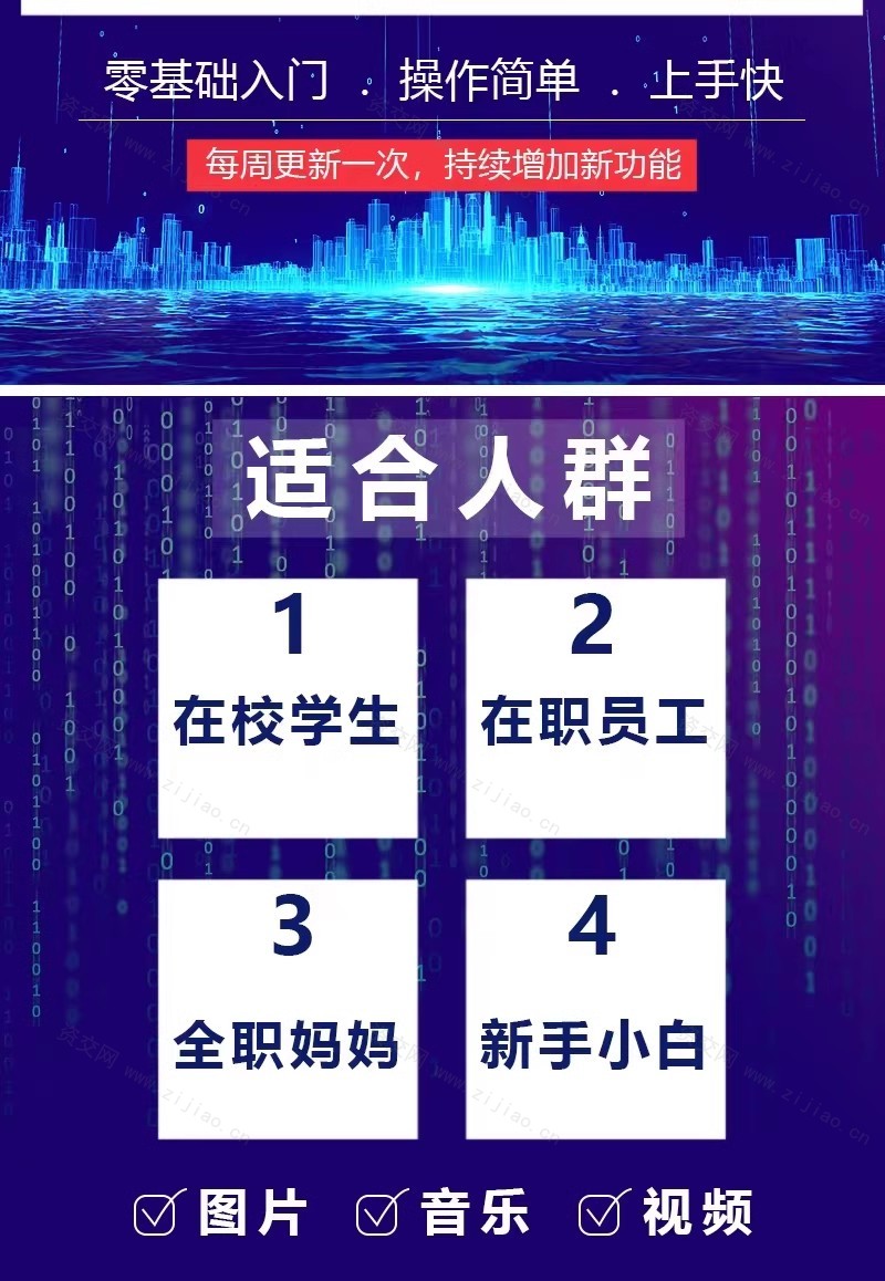 AI全自动剪辑短视频批量处理裁剪去重搬运混剪配音切割软件过原创