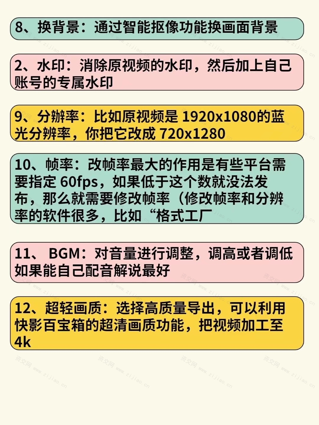 AI全自动剪辑短视频批量处理裁剪去重搬运混剪配音切割软件过原创