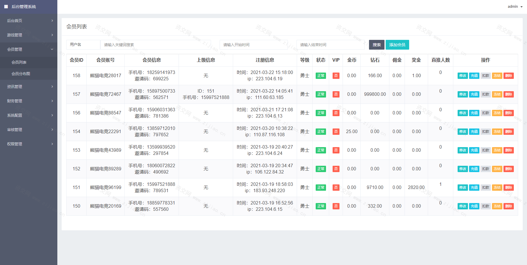 熊猫电竞赏金电竞系统源码 APP+H5双端 附搭建教程 支持运营级搭建