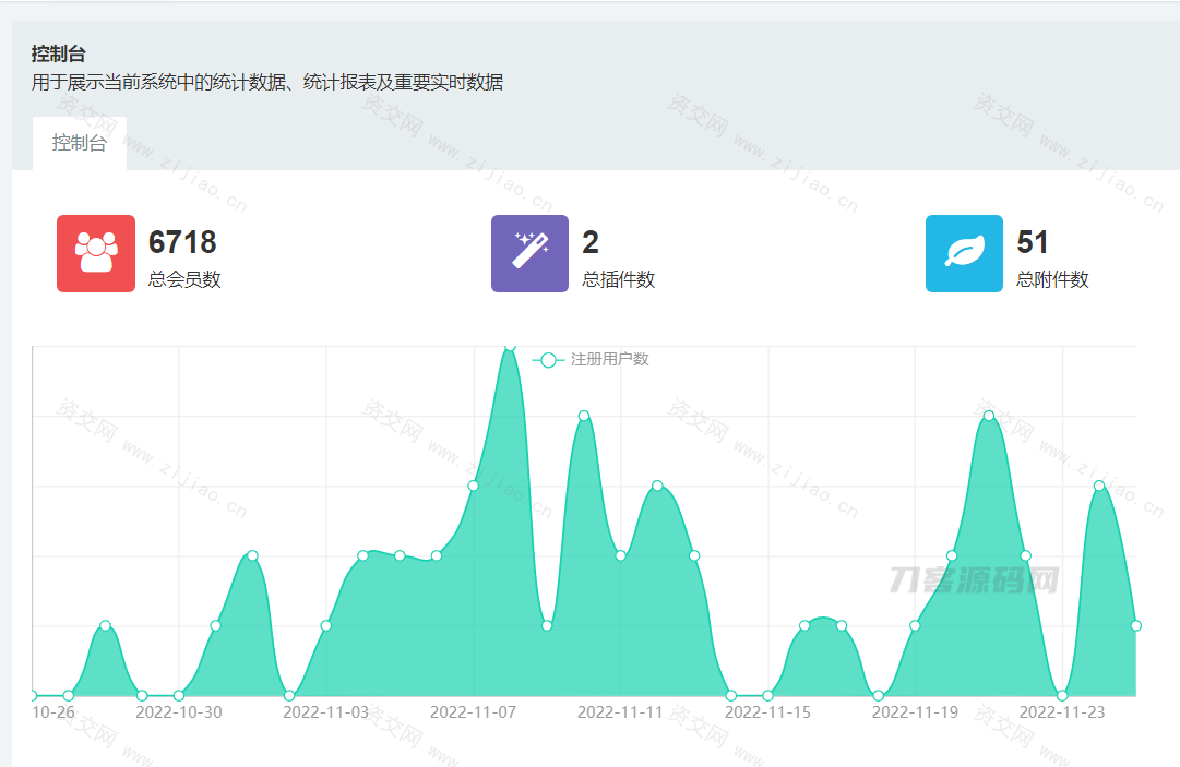 价值1W的电子书小程序源码_附完整教程