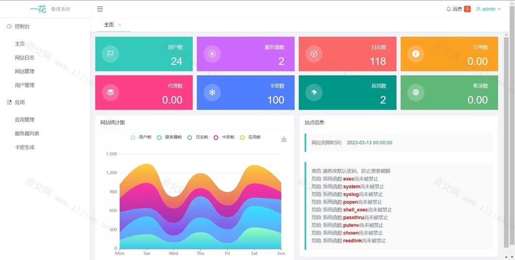 CCPROXY卡密管理系统 – 生成卡密、激活、用户在线管理、Socket通讯、全开源