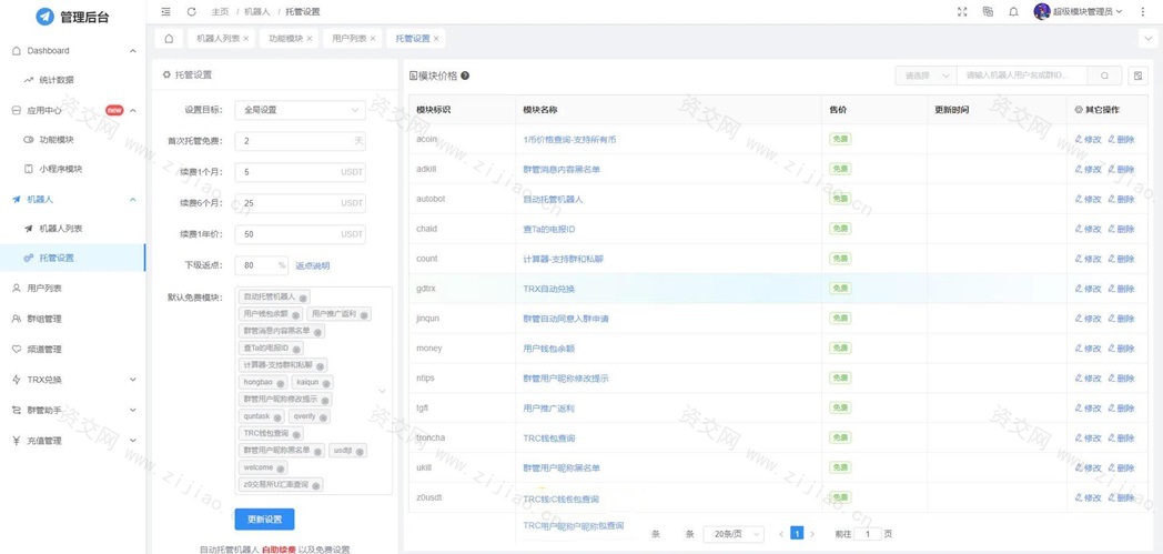 多功能全功能tgbot/Telegram机器人源码：包含后台版