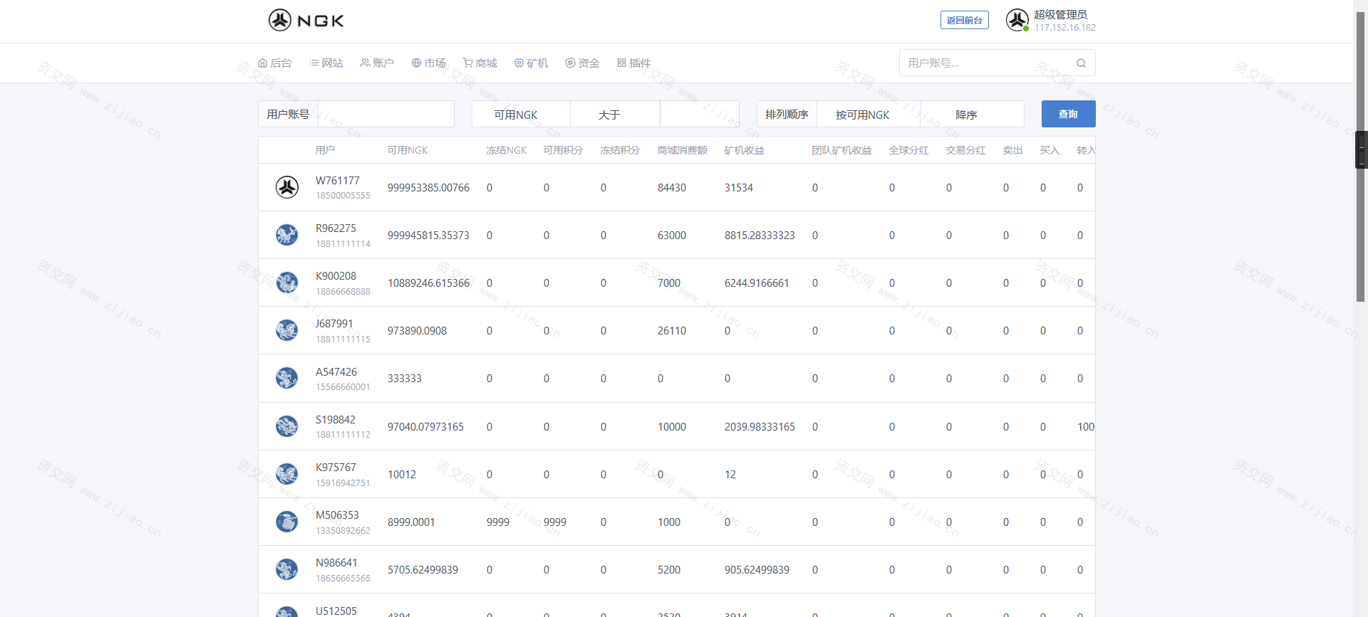 最新NGK区块链源码 NGK矿机挖矿源码 NGK公链程序 数字钱包点对点交易模式 算力