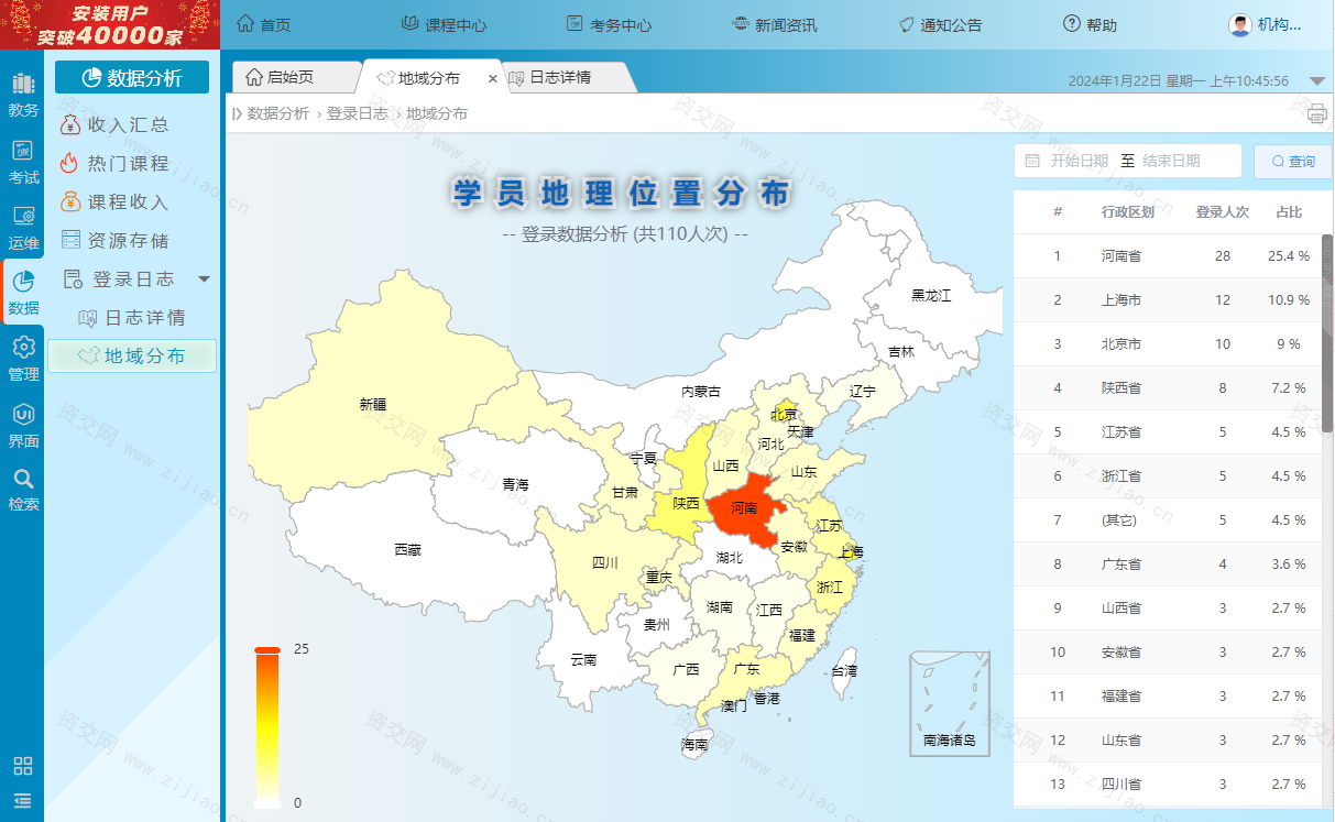 单位内部安全生产线上培训系统源码下载 含部署教程