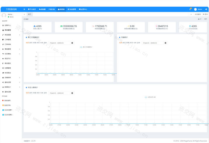 完整前后端全开源微商城电商购物系统源码前端基于 uni-app，一端发布多端通用