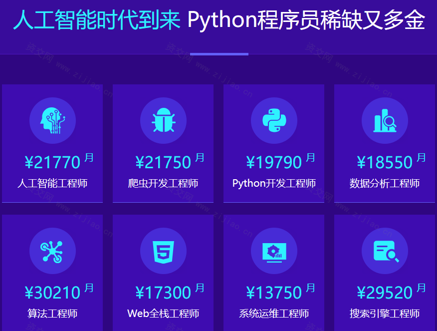 python+人工智能就业班[2023最新版]