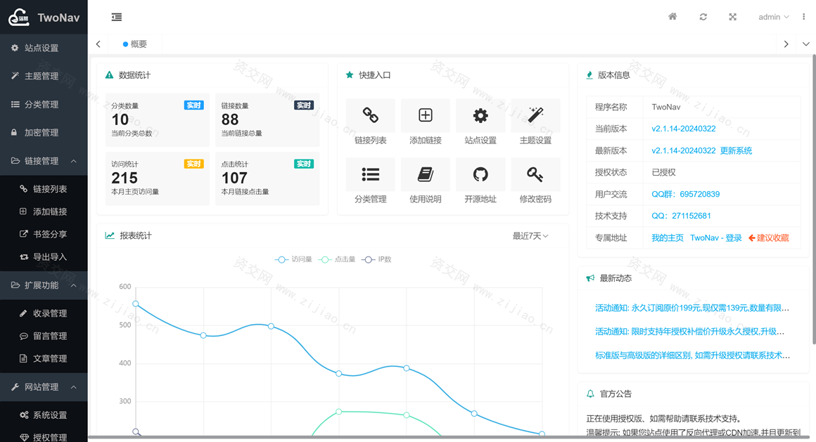 最新版本的开源TwoNav网址导航系统源码 免授权