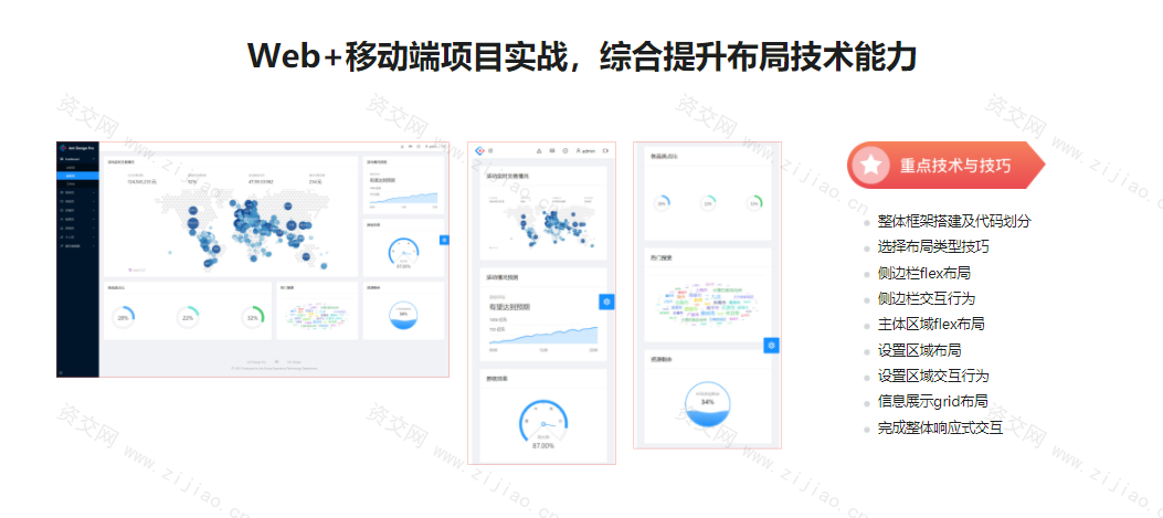 最新升级–前端内功修炼 5大主流布局系统进阶实战课程