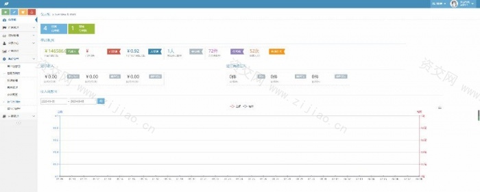 点赞任务系统全新ui界面网站源码新增 运营版 修复升级