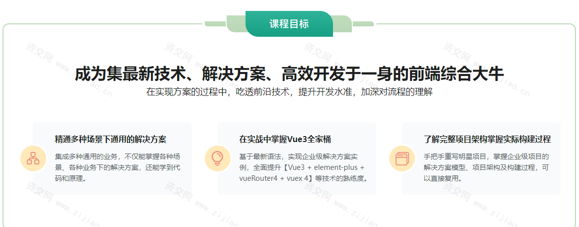 基于Vue3新标准，打造后台综合解决方案