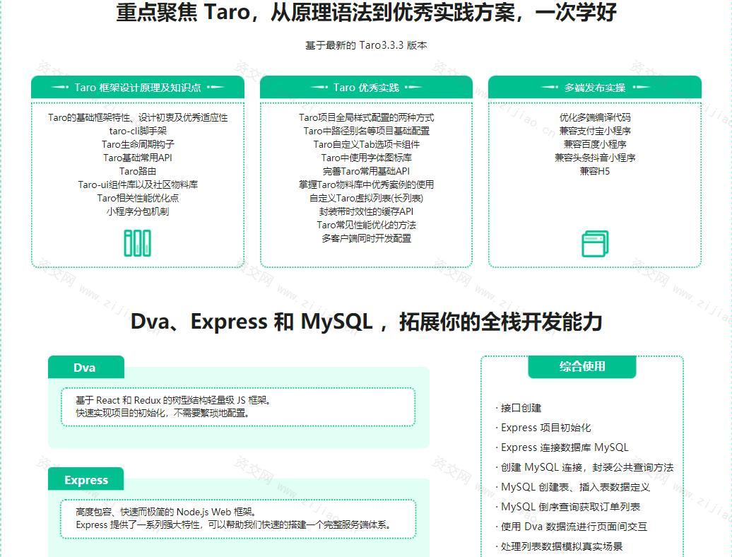 Taro3+Mysql+Express开发企业级出行全栈项目