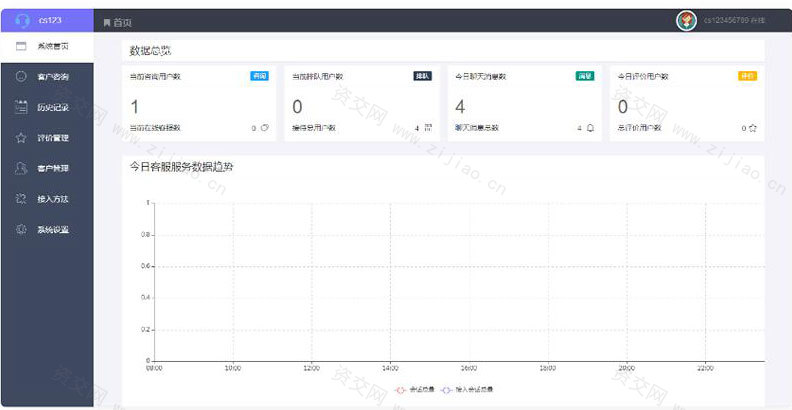 最新版来客客服系统 多商户客服系统,全开源一键安装