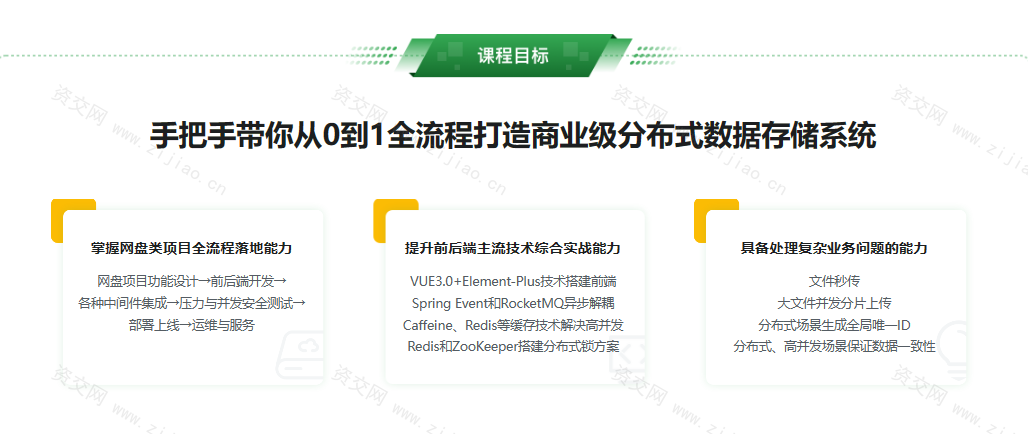 SpringBoot+Vue3+Element Plus 打造分布式存储系统同步追更