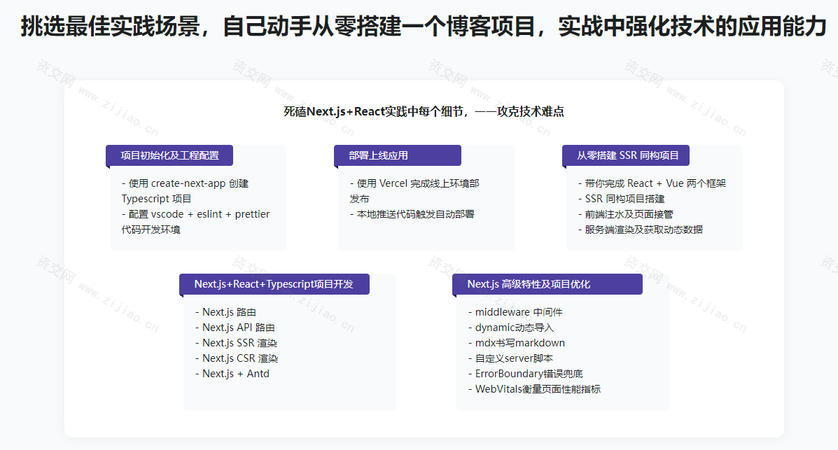 Next.js+React+Node系统实战，搞定SSR服务器渲染