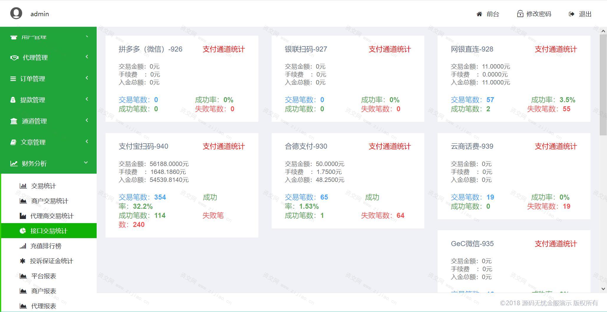 可完美运营版聚合支付系统源码 可用无bug+代付系统下载