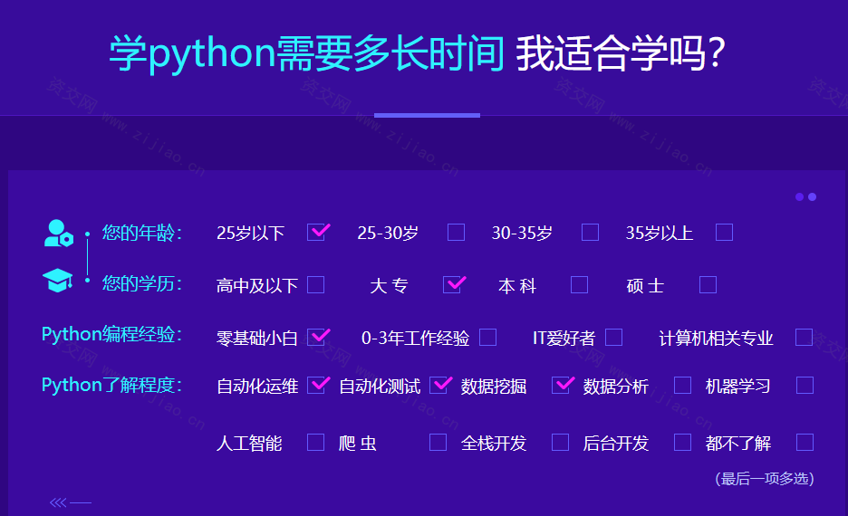 python+人工智能就业班[2023最新版]