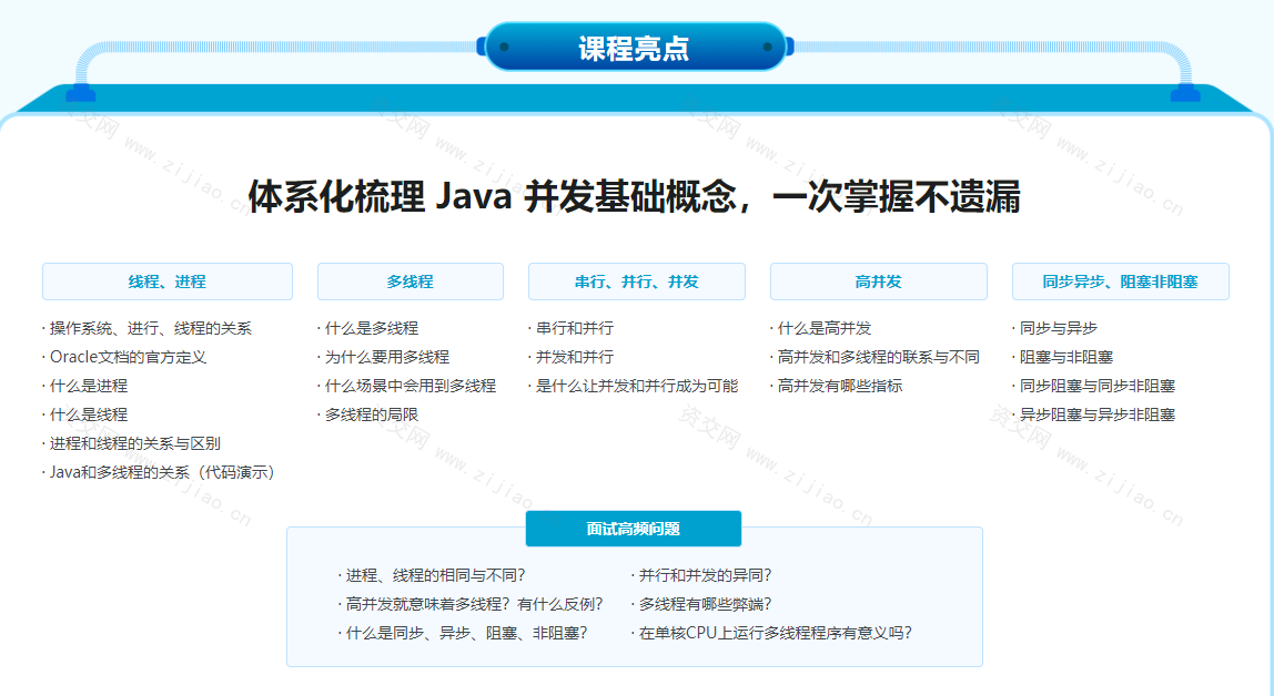 慕课微课-掌握Java并发编程的“基石”，入门并发编程
