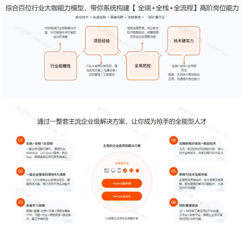 大前端实战课程|已完结无密