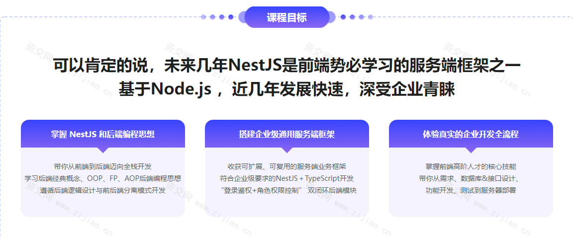 NestJS入门到实战 前端必学服务端新趋势无密