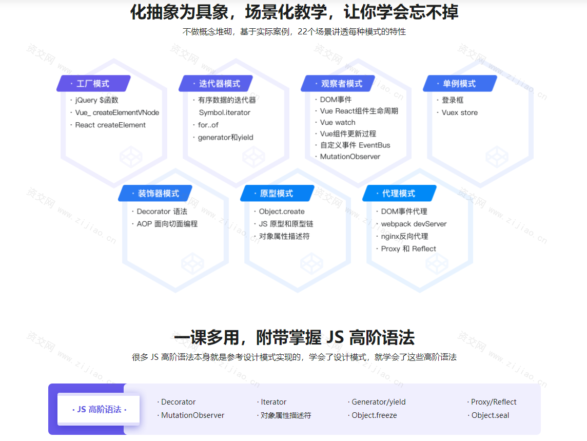 快速掌握前端必会的 7 种设计模式