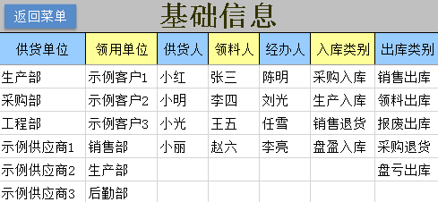 通用Excel库存管理系统 最好用的Excel出入库管理表格