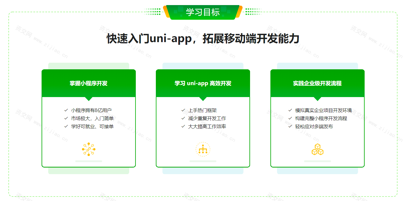 uni-app从入门到进阶 系统完成项目实战 已完结