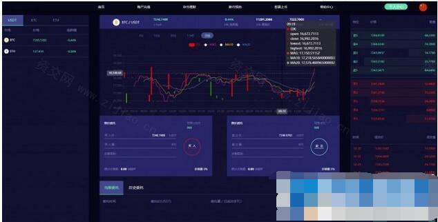 lEO数值资产系统某平台新版本c2c币数值合约交易平台自动撮合松机器人功能