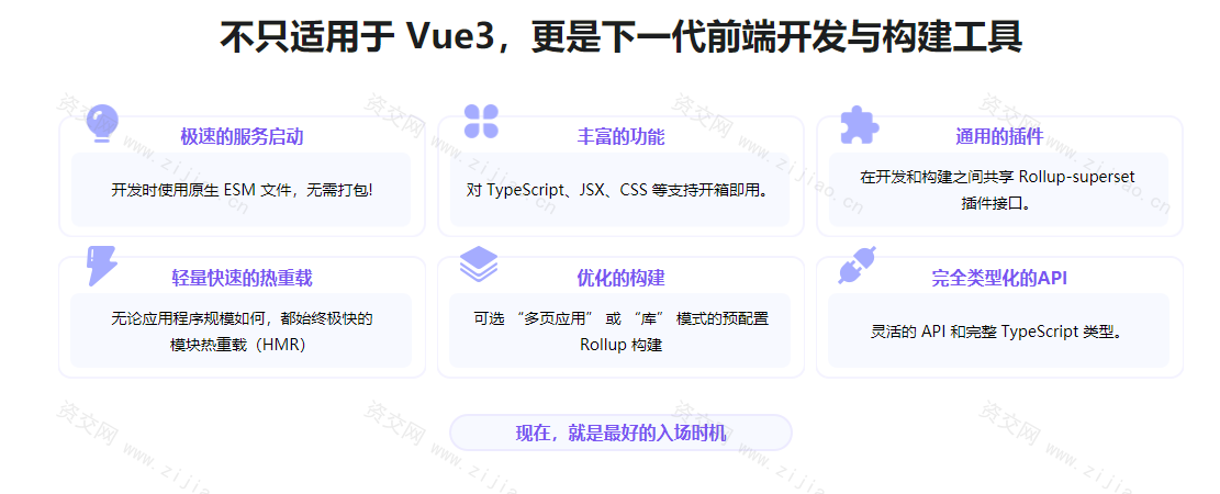 Vite 从入门到精通，玩转新时代前端构建法则