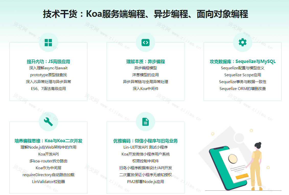 Node.js+Koa2+MySQL 打造前后端分离精品项目《旧岛》