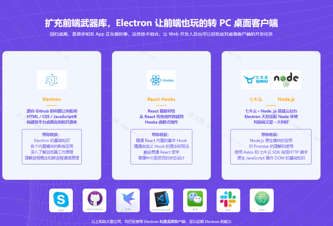 2024更新 Electron+React+七牛云实战跨平台桌面应用