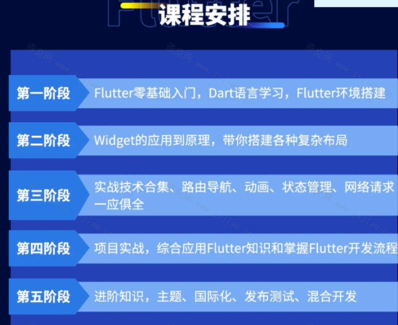 小码哥Flutter从入门到实战-大神精选课程