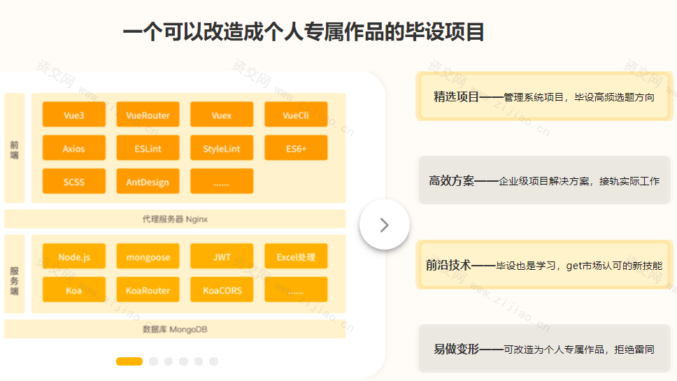 毕设一课通 从开题到答辩高效完成（含全栈项目）【完结】