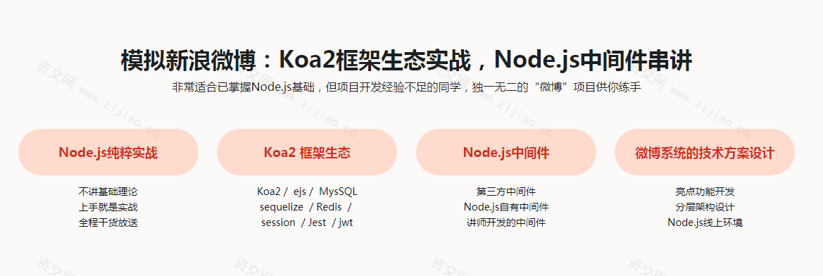 Node.js-Koa2框架生态实战－从零模拟新浪微博