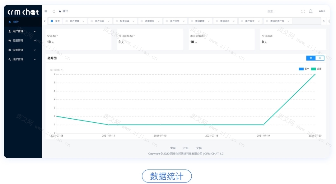 CRMChat网页版：全方位在线客服系统源码与管理体系平台