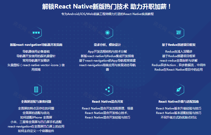 React Native从入门到实战，打造高质量上线App