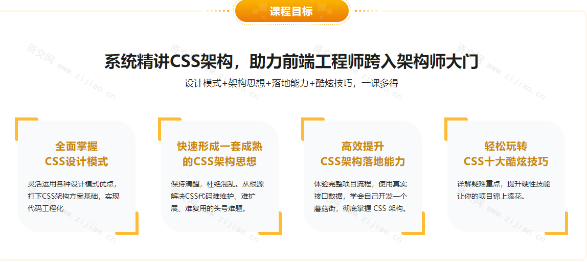 CSS架构系统精讲 理论+实战玩转蘑菇街