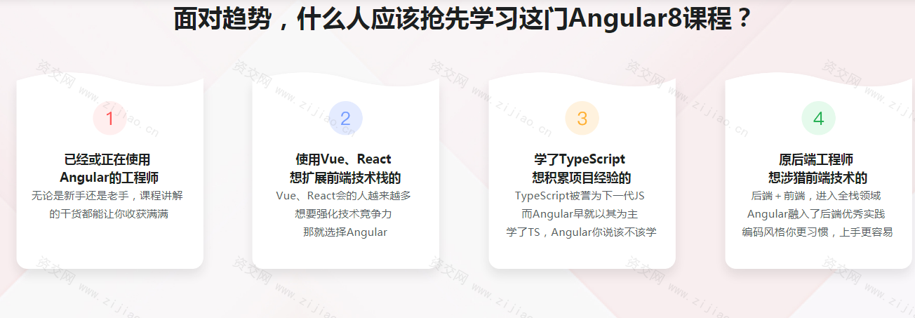 Angular 开发拼多多WebApp－从基础到项目实战