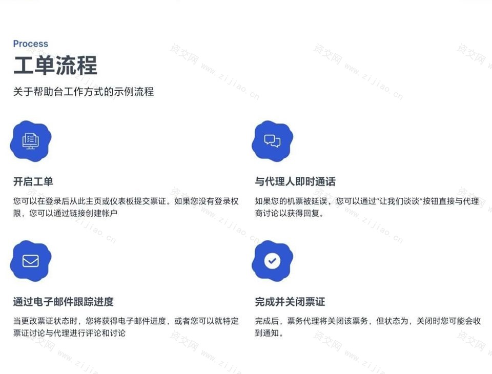 开心汉化轻量级工单与知识库一体化管理系统源码