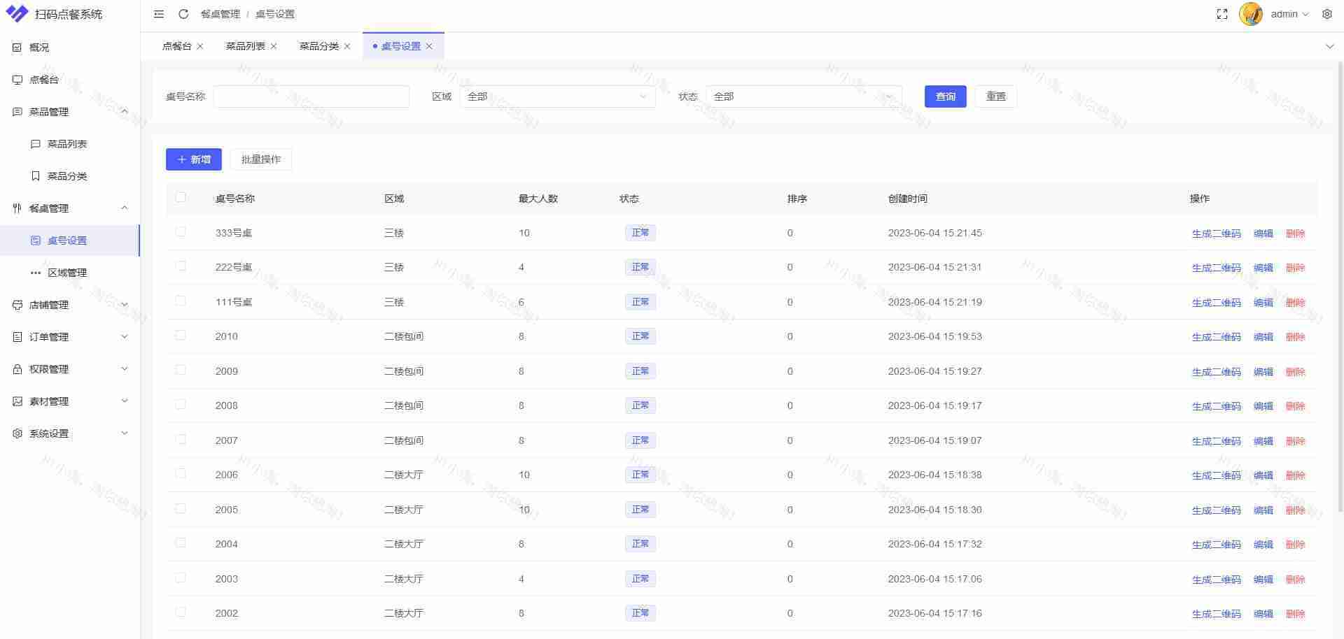 开源版多商户SaaS版扫码点餐系统源码下载