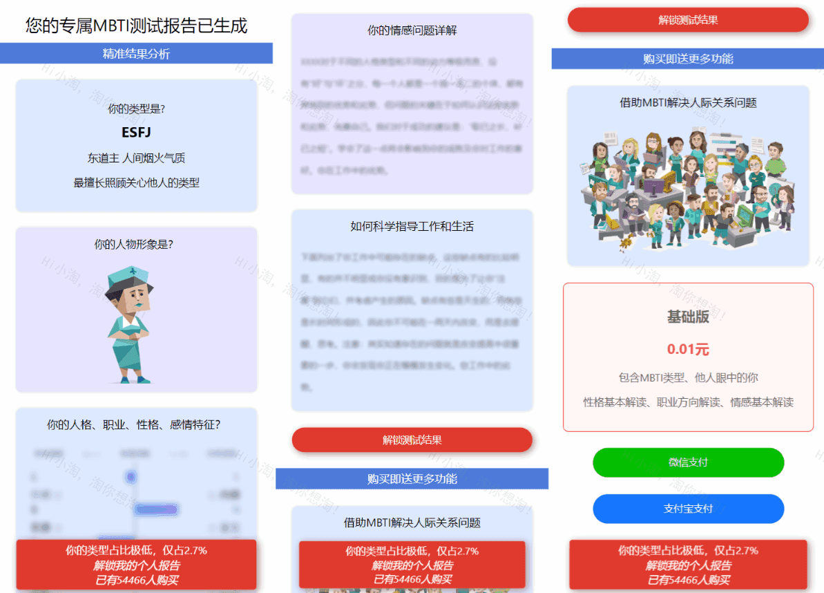 MBTI 16型人格职业性格测试源码PC+H5自适应完整版基于ThinkPHP框架