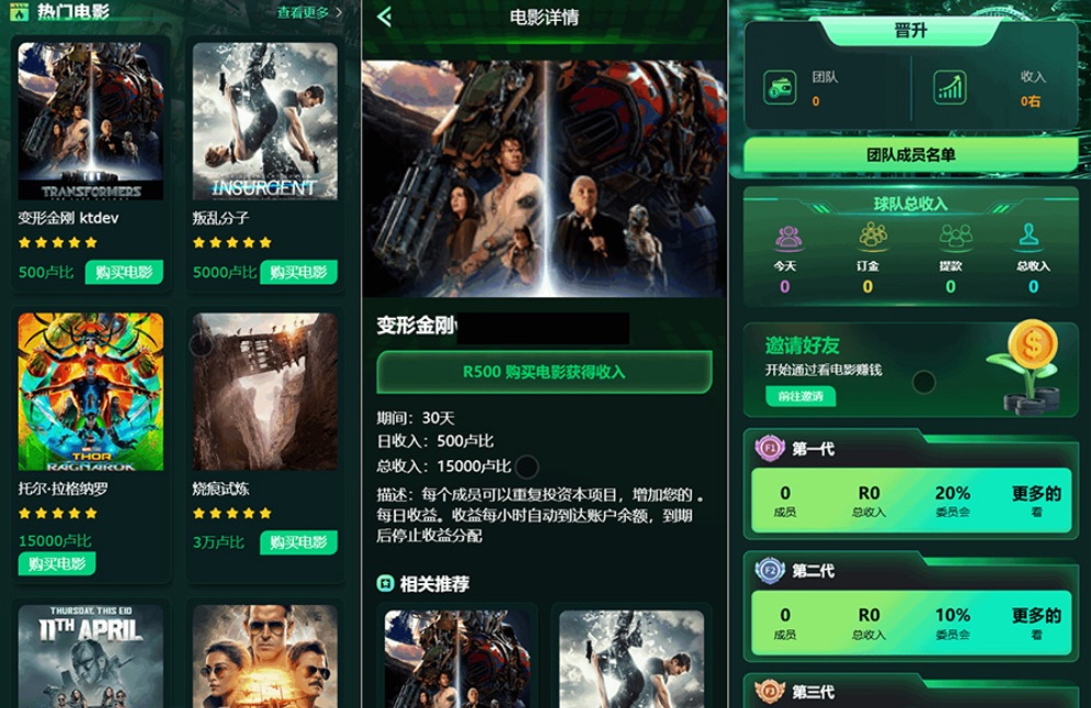 Flickiri Fun海外电影投资理财源码 电影投资正规平台 影视理财类源码下载
