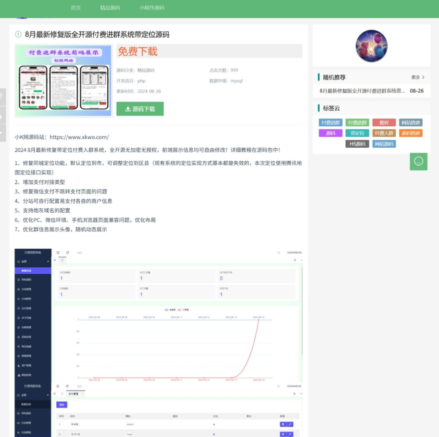 资源网站源码 资源类展示下载主题网站 主题资源包下载源码 产品展示下载资源