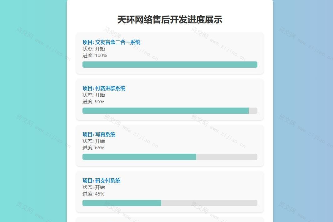 天环公益首次推出原创开发进度网站，配备后台管理系统下载