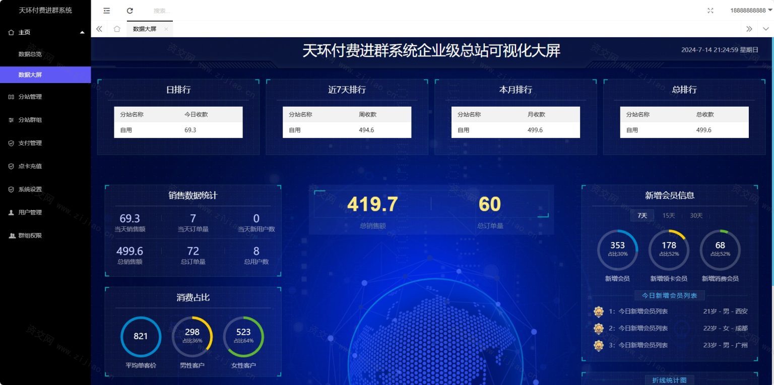 付费社群管理PLUS版源码下载，独家定制，非通用泛滥版