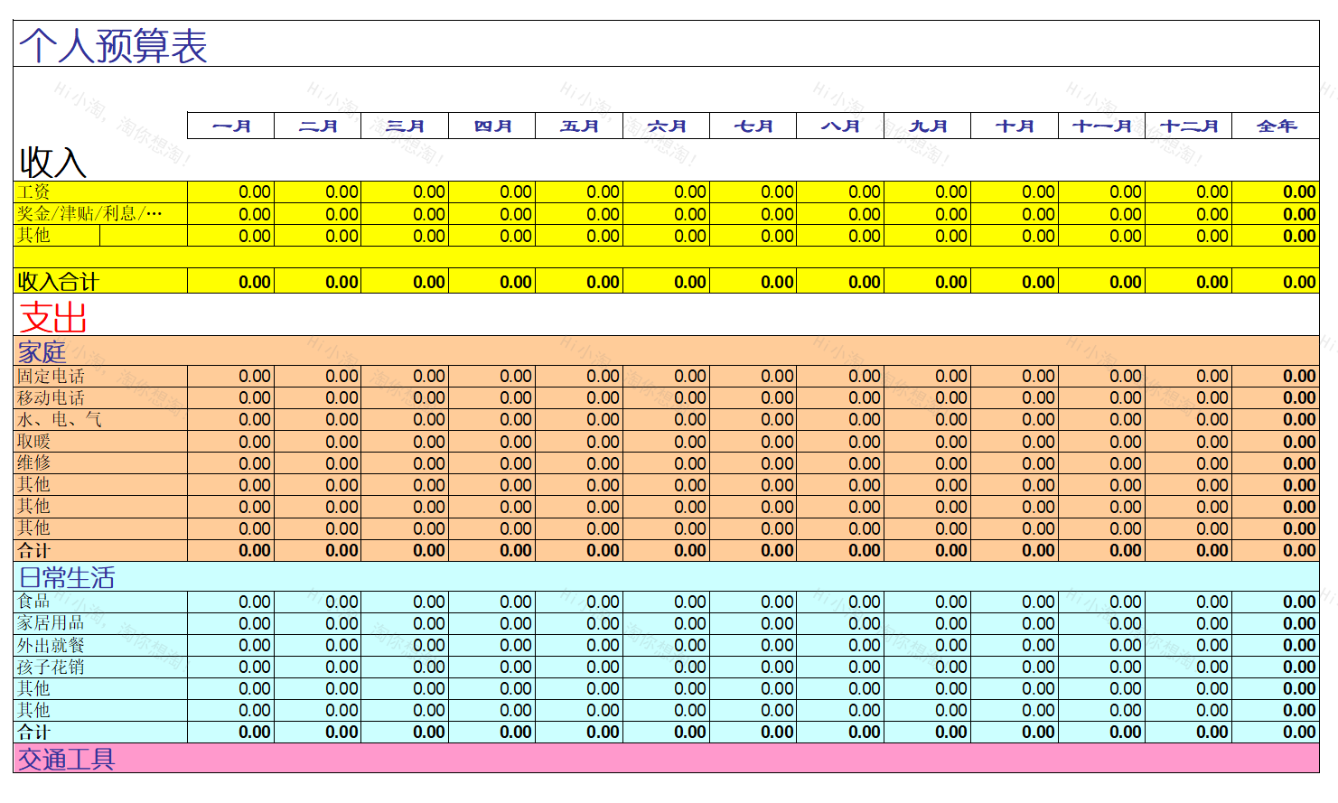 个人预算表.xlsx