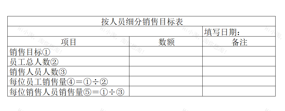 按时间、区域和产品细分销售目标表.xltx